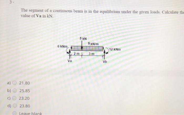Solved 3- The segment of a continuous beam is in the | Chegg.com