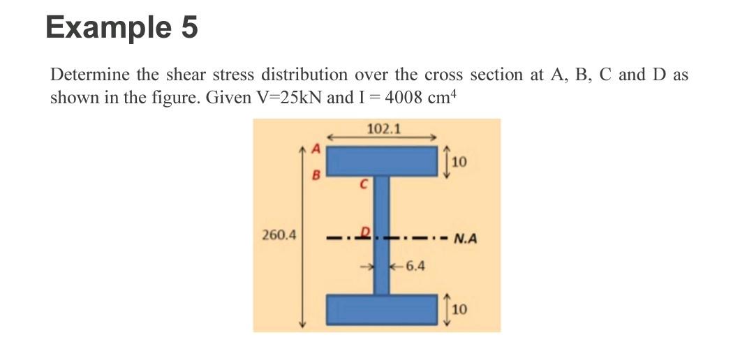 Solved Example 5 Determine The Shear Stress Distribution | Chegg.com