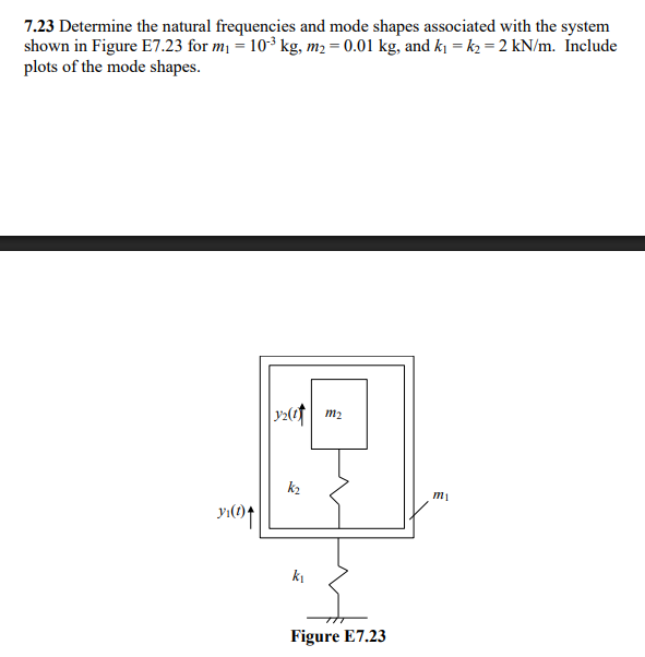 Solved 7.23 ﻿Determine the natural frequencies and mode | Chegg.com