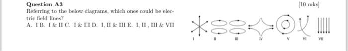 Solved Question A3 Referring to the below diagrams, which | Chegg.com
