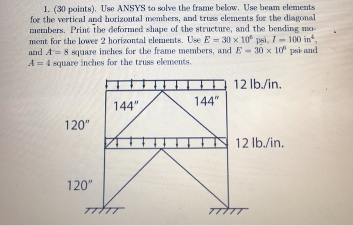1. (30 points). Use ANSYS to solve the frame below. | Chegg.com