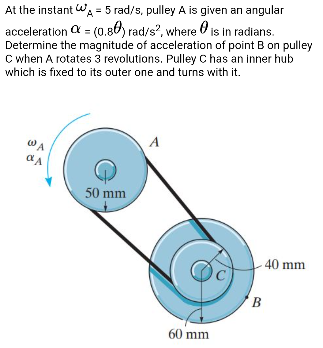 Solved At the instant A = 5 rad/s, pulley A is given an | Chegg.com