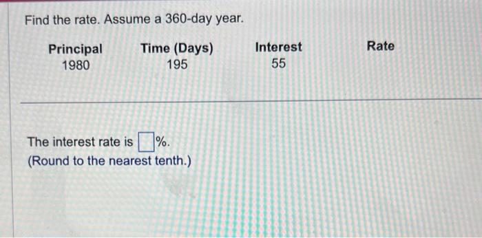 Solved Find the rate. Assume a 360-day year. The interest | Chegg.com