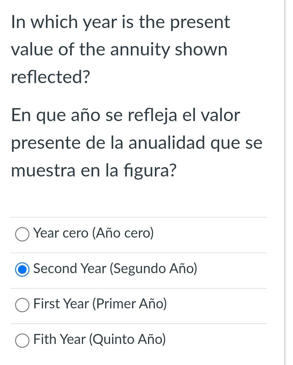 In which year is the present value of the annuity shown reflected? En que año se refleja el valor presente de la anualidad q