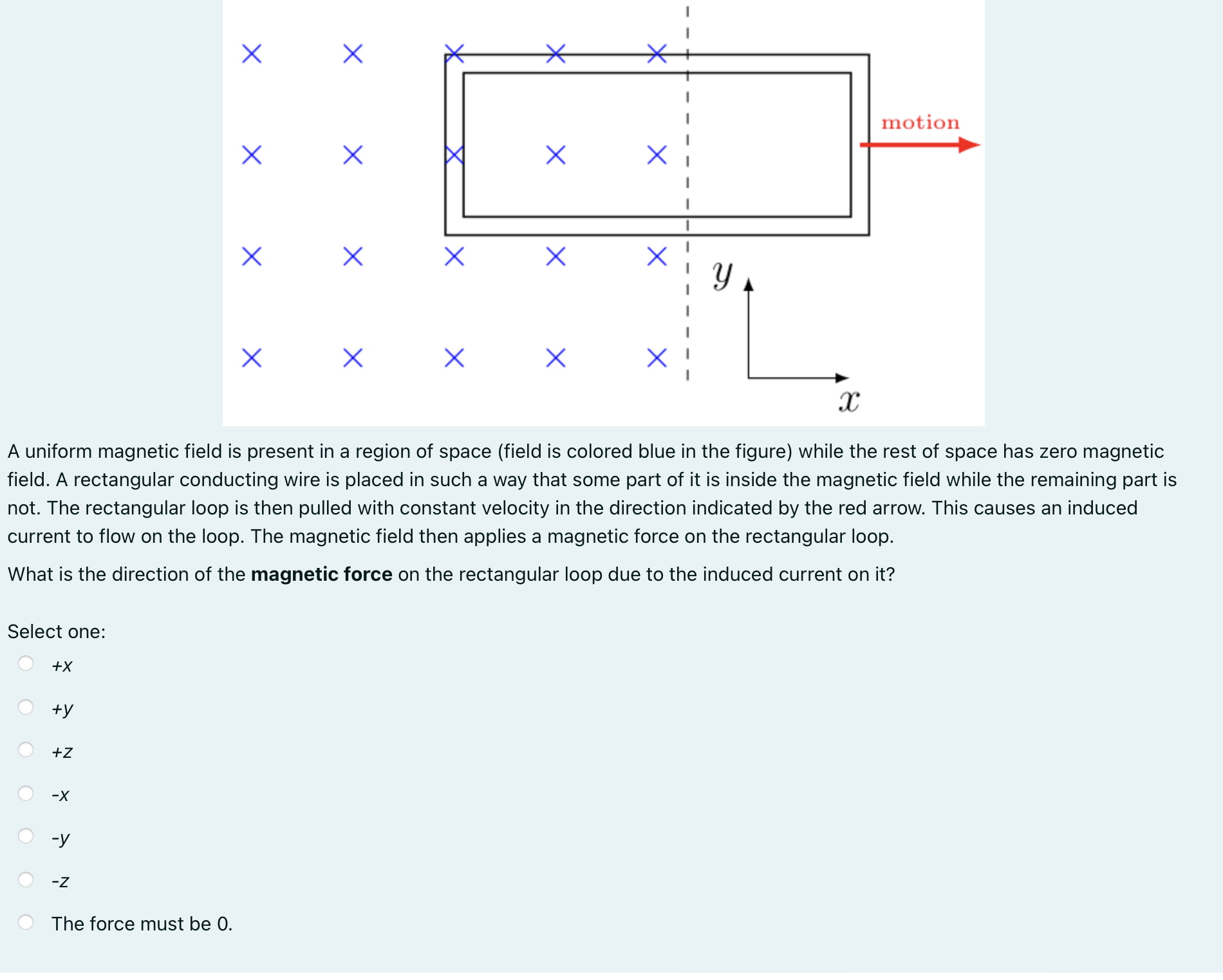 Solved A uniform magnetic field is present in a region of | Chegg.com