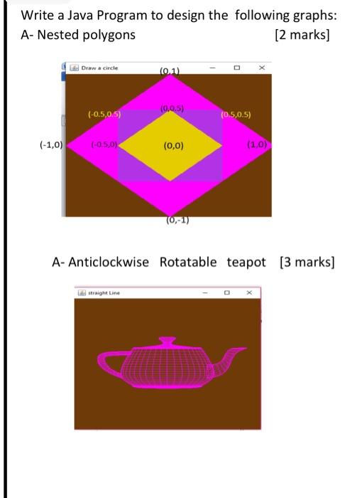Solved Write a Java Program to design the following graphs: | Chegg.com