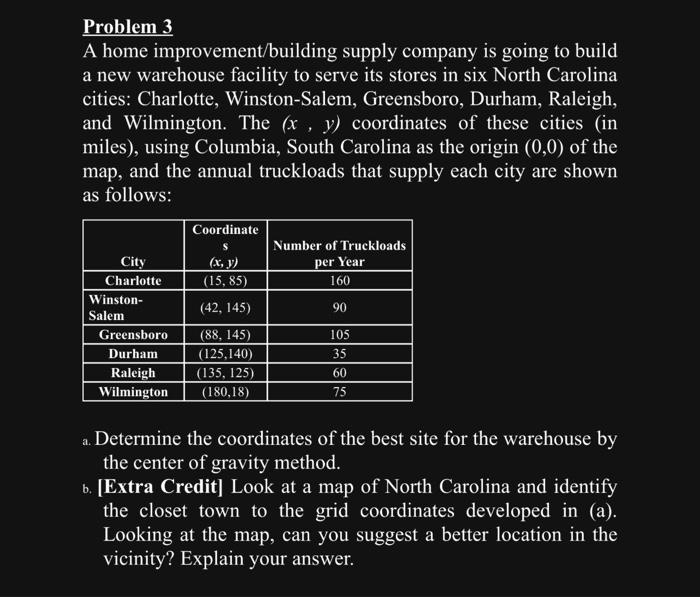 This map of 's warehouse locations shows how it's taking