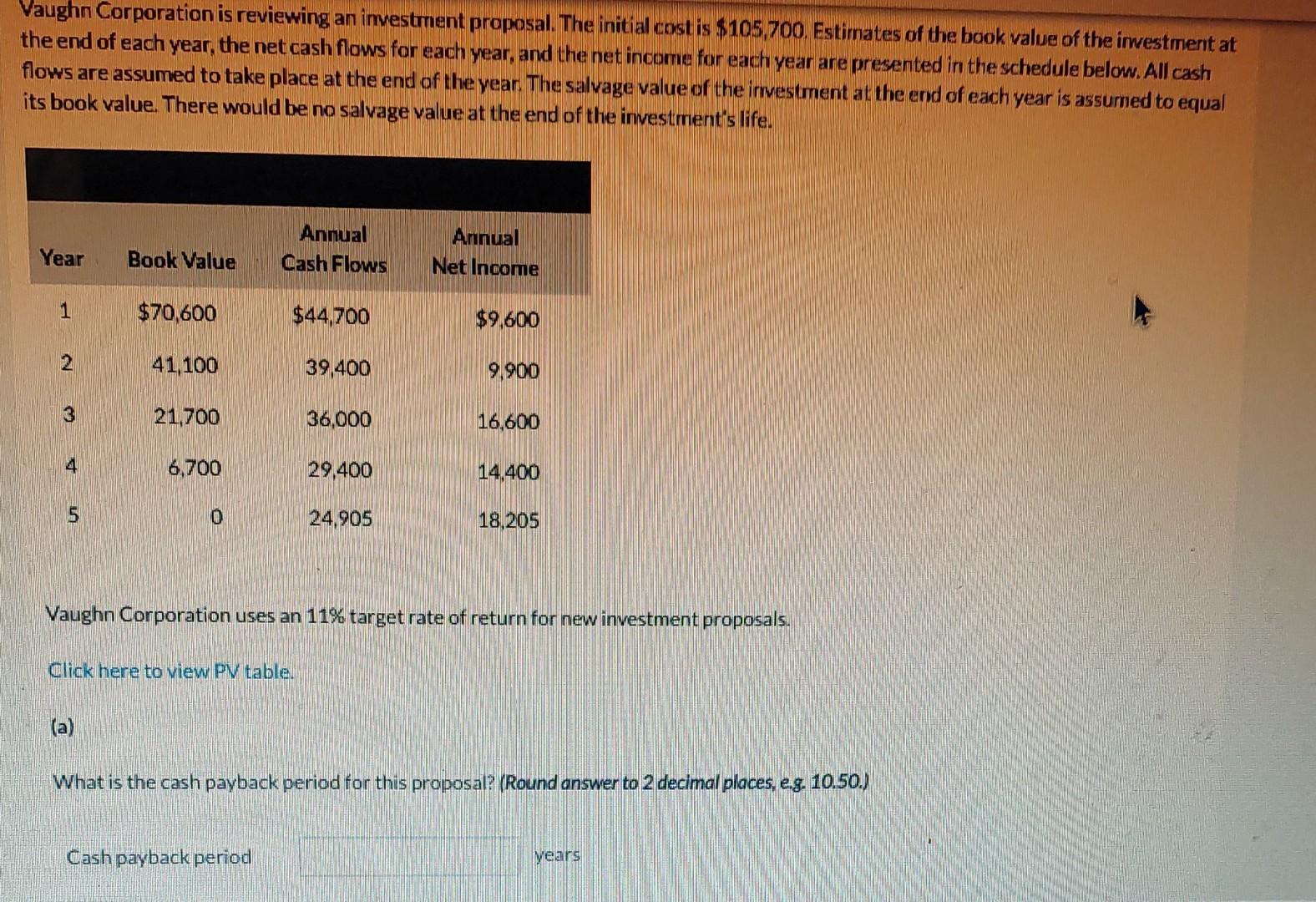 Solved Part B Is What Is The Annual Rate Of Return Part C | Chegg.com