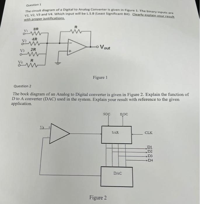 Solved Question 1 The Circuit Diagram Of A Digital To Analog | Chegg.com