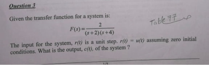 Solved Question 1 Find the transfer function relating the | Chegg.com