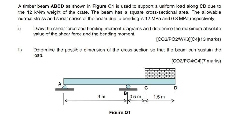 Solved A timber beam ABCD as shown in Figure Q1 is used to | Chegg.com