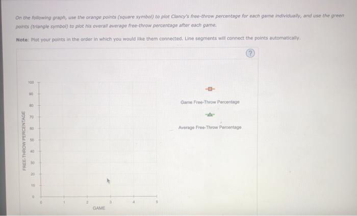 Solved Back to Assignment Attempt Do No Harm / 4 4. The | Chegg.com