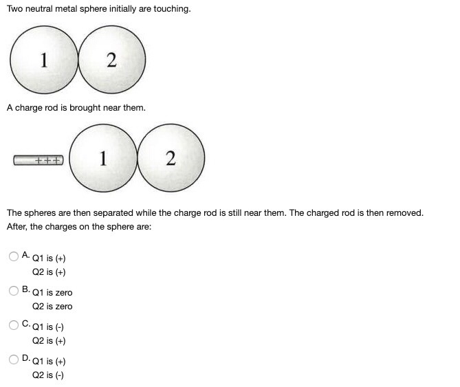 Solved Two neutral metal sphere initially are touching. A