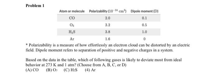 Solved Problem 1 - Polarizability is a measure of how | Chegg.com