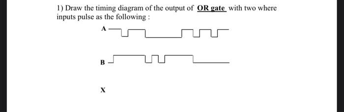 Solved 1) Draw the timing diagram of the output of OR gate | Chegg.com