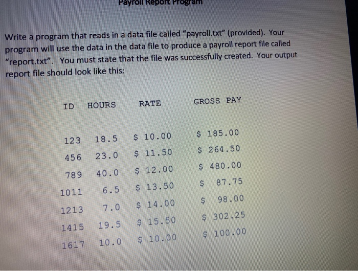 Solved Payroll Report Progr Write a program that reads in a | Chegg.com