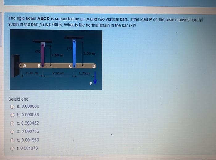 Solved The rigid beam ABCD is supported by pin A and two | Chegg.com