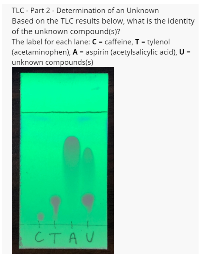 Solved TLC ﻿Part 2 ﻿Determination of an UnknownBased on