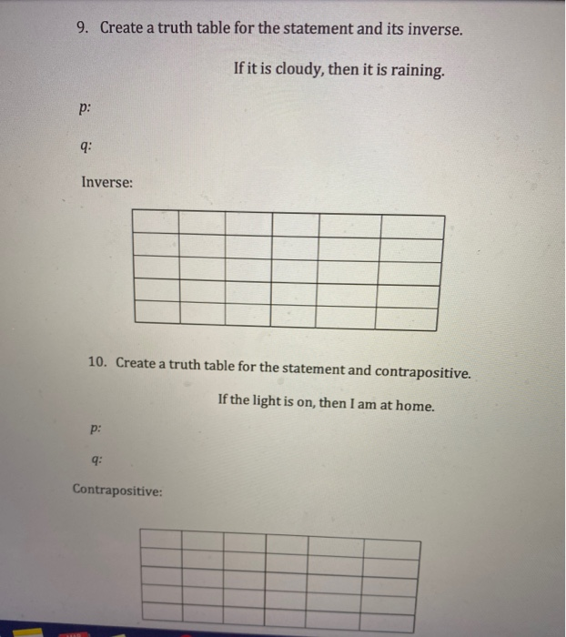 Solved 9. Create a truth table for the statement and its | Chegg.com