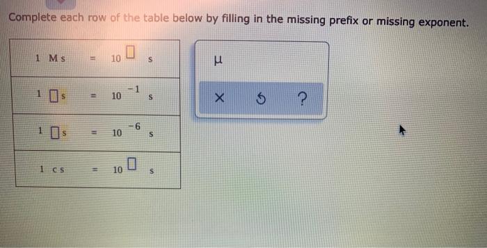 Solved Complete each row of the table below by filling in Chegg