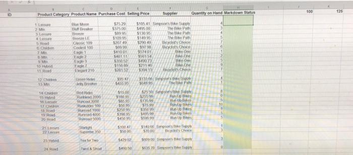 Solved For the Bicycle Inventory database, write a logical | Chegg.com