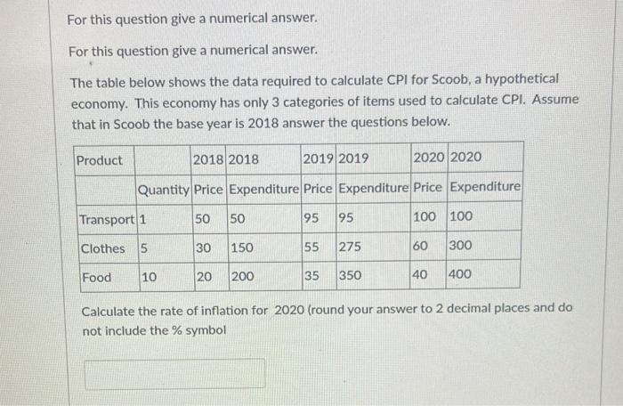 Solved The table below shows the data required to calculate | Chegg.com