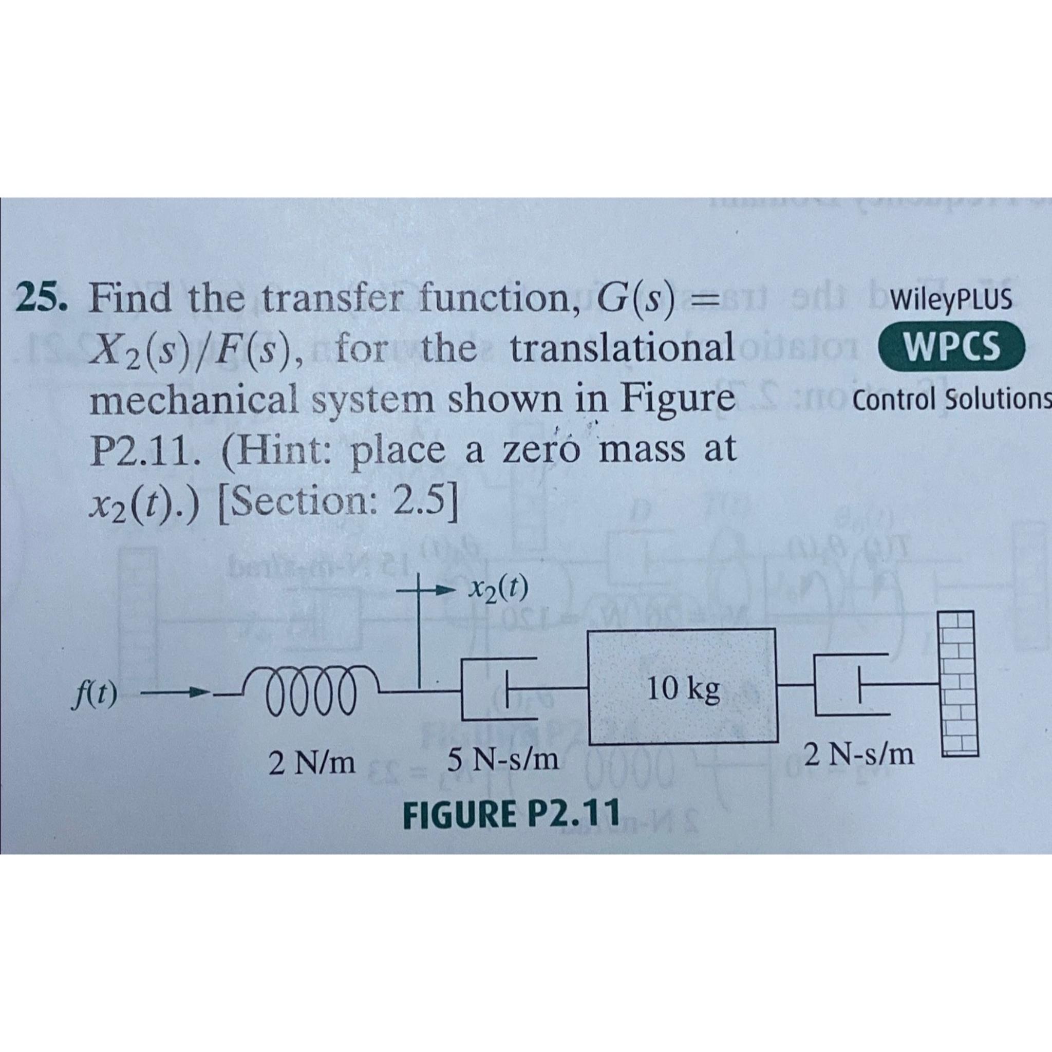 Solved 1- ﻿Model the system in frequency domain and | Chegg.com