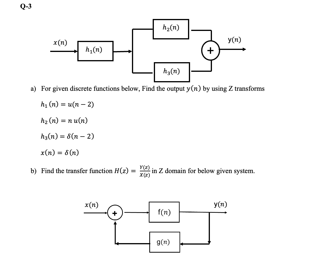 Solved a) ﻿For given discrete functions below, Find the | Chegg.com