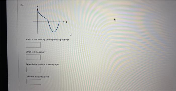 Solved Graphs of the position functions of two particles are | Chegg.com