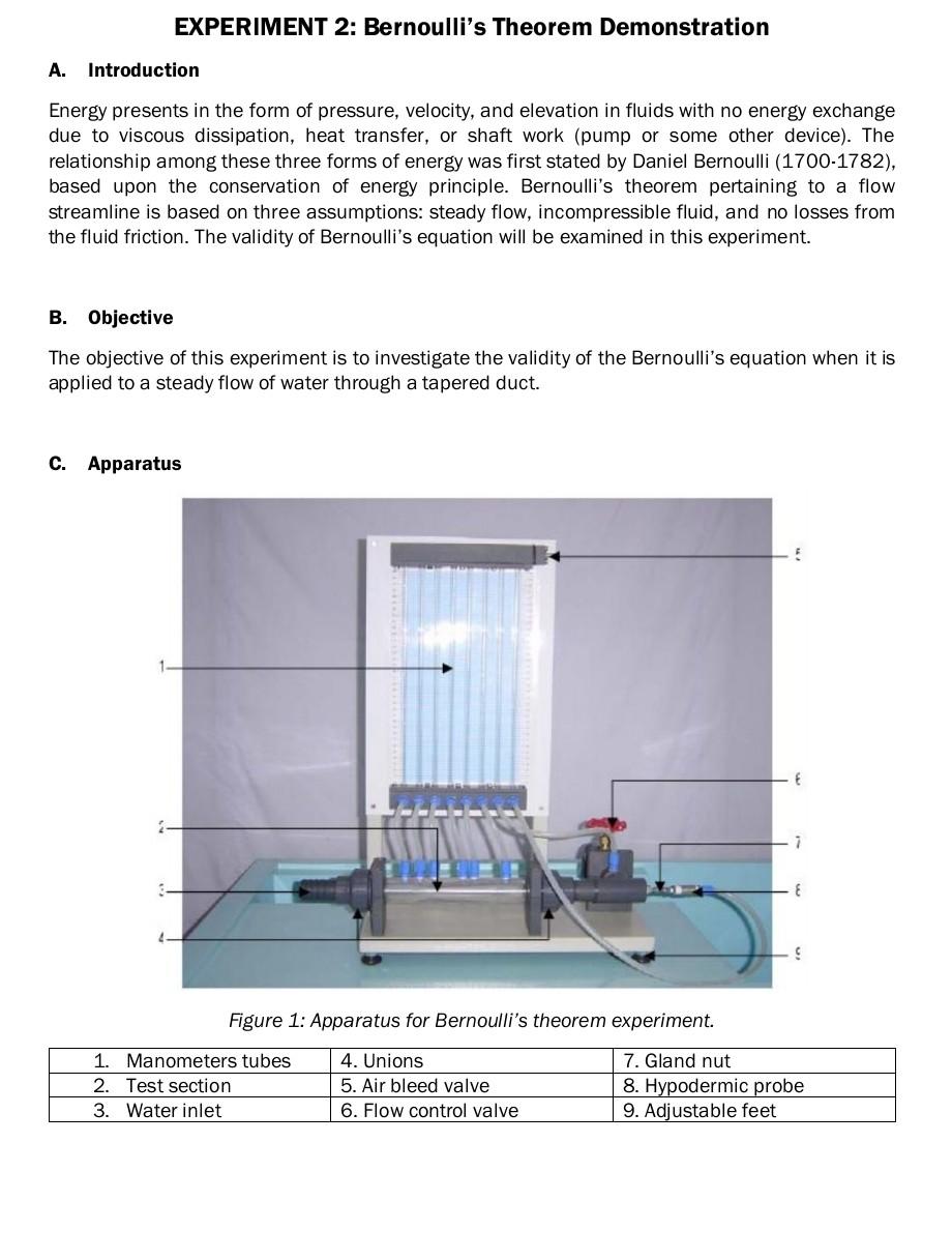 Experiment 2 Bernoulli S Theorem Demonstration A Chegg 