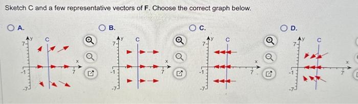Solved Determine the points (if any) on the curve C at which | Chegg.com