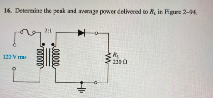 Peak To Average Power Means