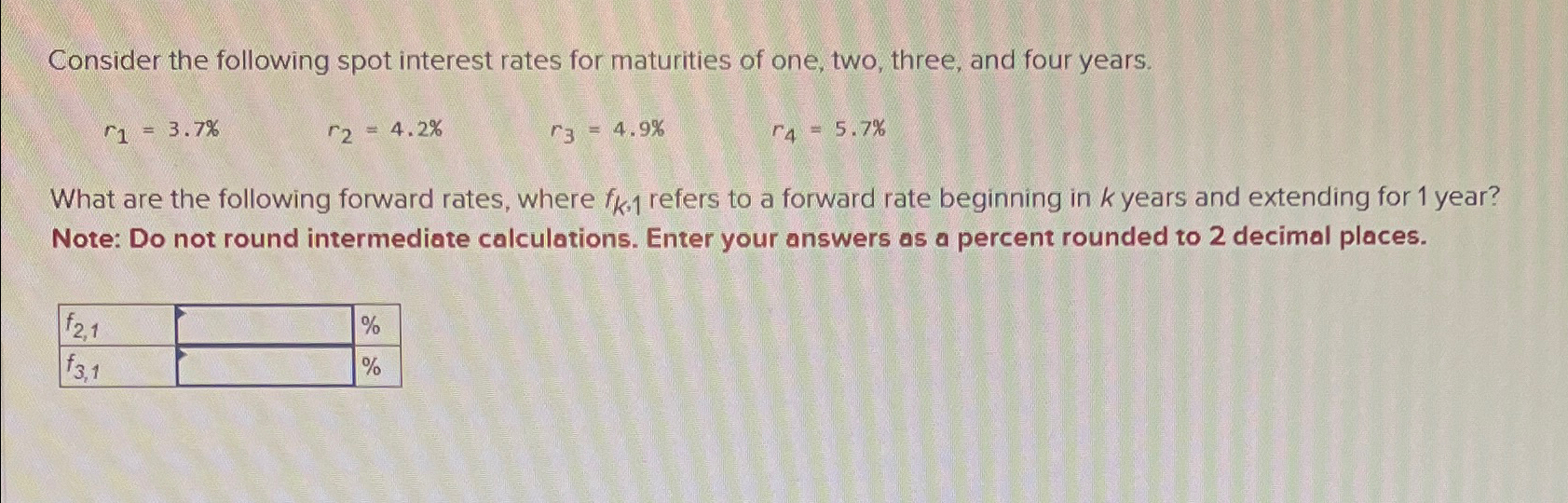 Solved Consider the following spot interest rates for