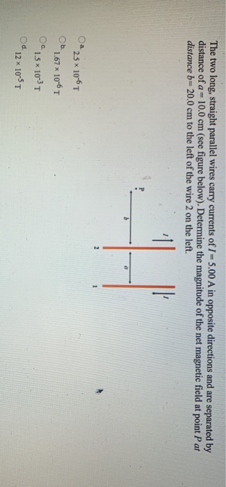 Solved The two long, straight parallel wires carry currents | Chegg.com