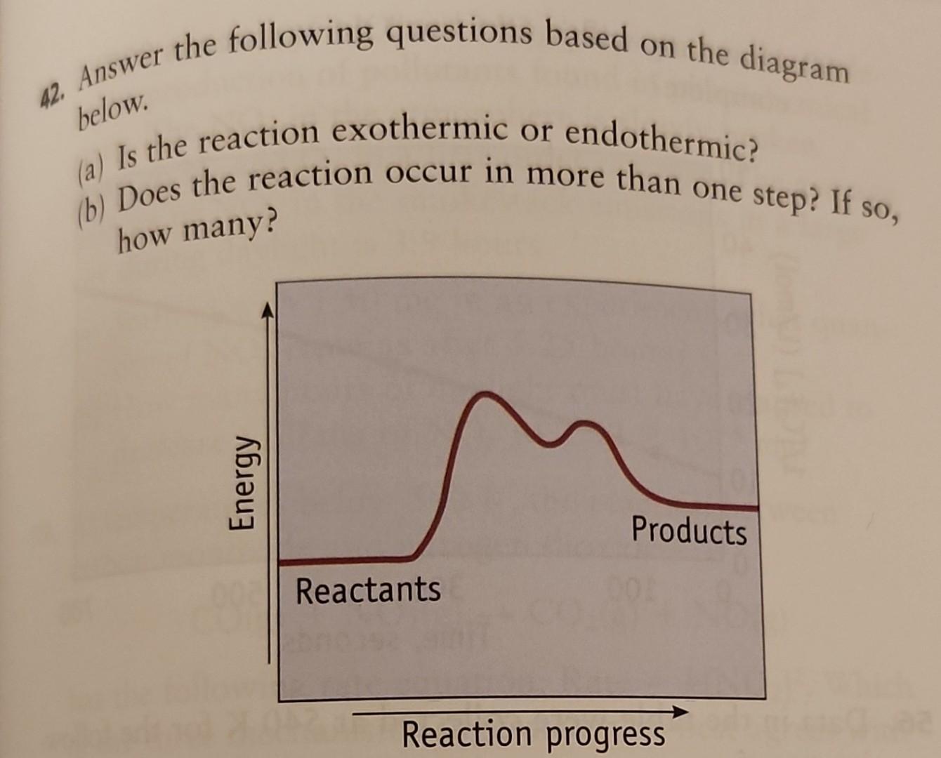Solved 42. Answer the following questions based on the | Chegg.com