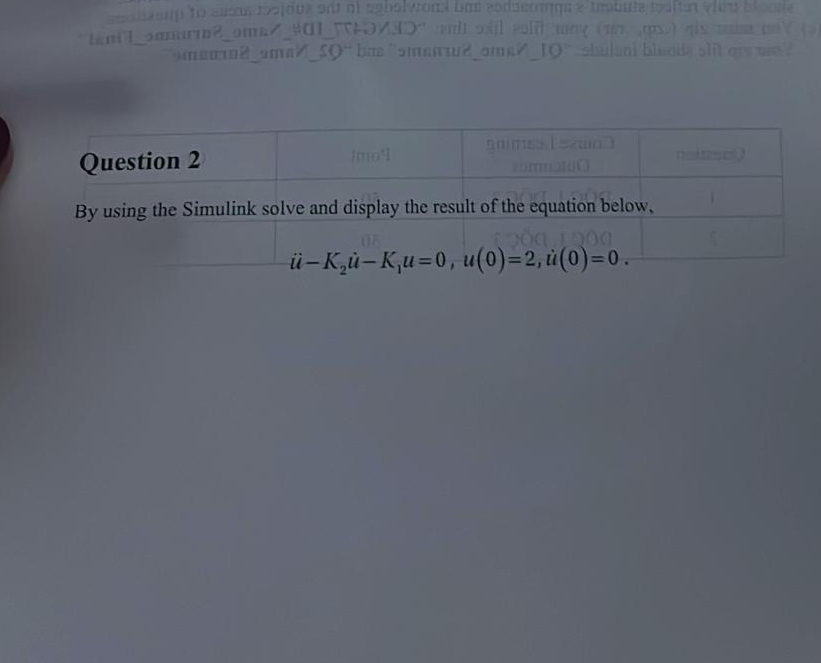 Solved Question 2By Using The Simulink Solve And Display The | Chegg.com