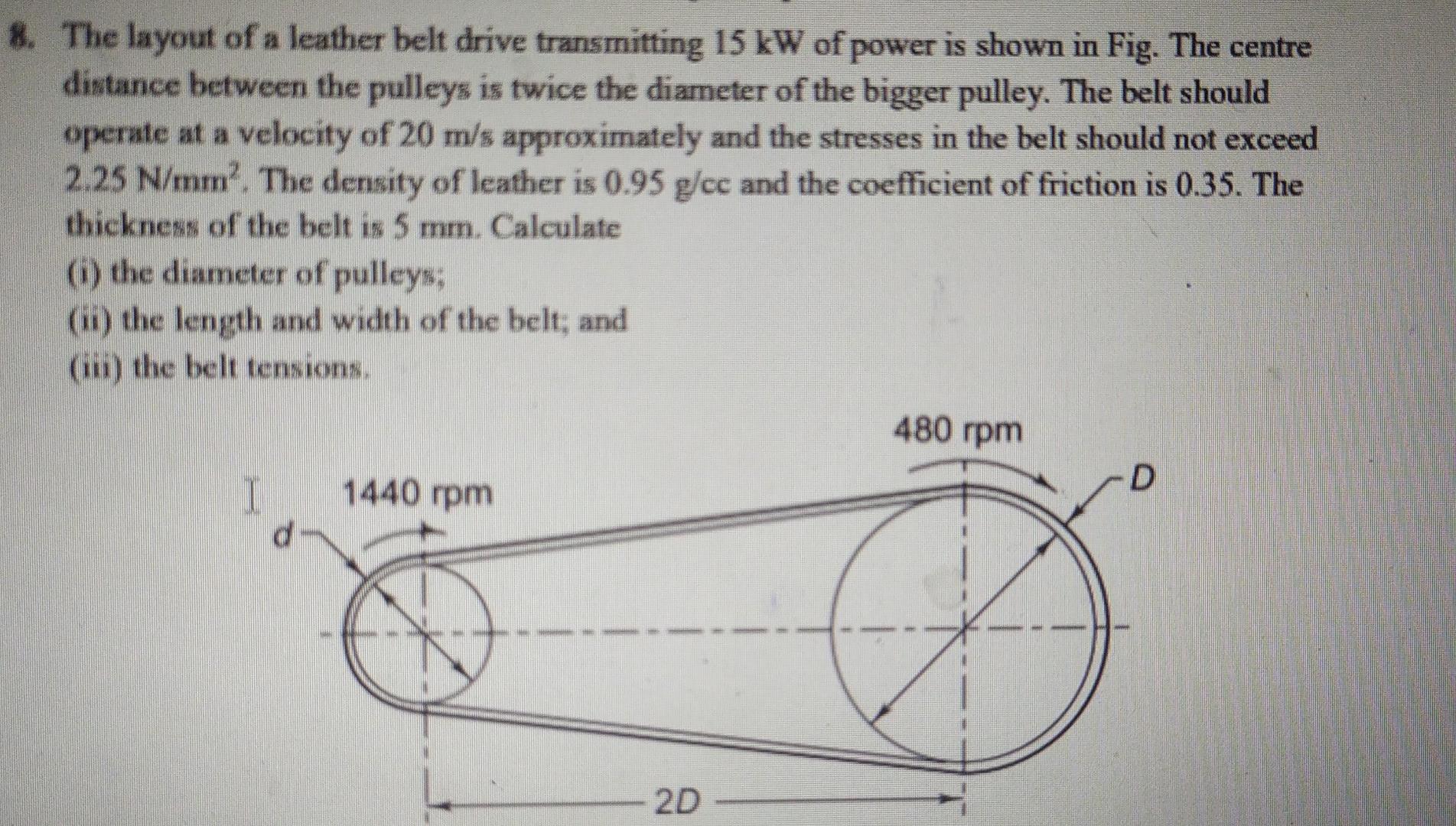 Solved 8. The layout of a leather belt drive transmitting 15