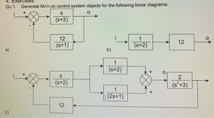 Solved 4. Qu 1. Generate MATLAB control system objects for | Chegg.com