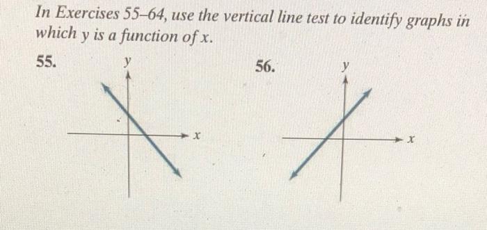 Solved In Exercises 55-64, use the vertical line test to | Chegg.com