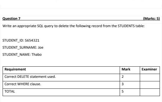 Solved Write an appropriate SQL query to delete the | Chegg.com