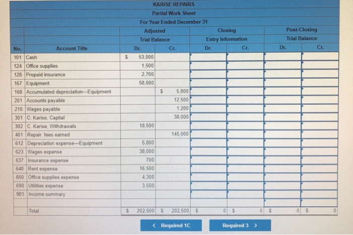 Solved The adjusted trial balance of Karise Repairs on | Chegg.com