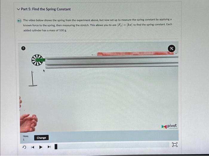 Part 5: Find the Spring Constant The video below | Chegg.com