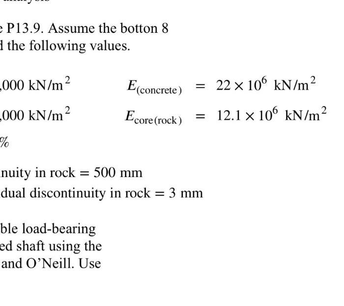 Solved The diagram shows a concrete drilled shaft of