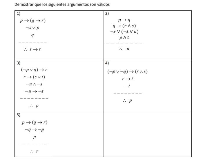 Demostrar que los siguientes argumentos son válidos