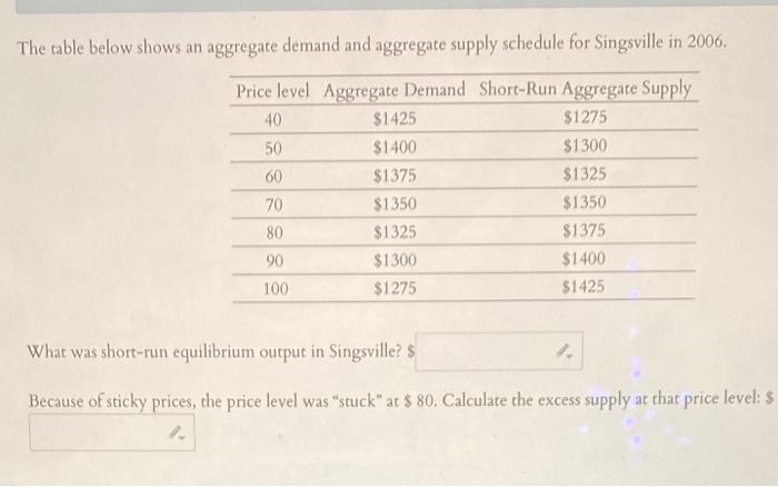 2006 schedule, prices