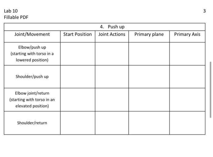 Solved 3 3 Lab 10 Fillable PDF 4. Push up Joint Actions | Chegg.com
