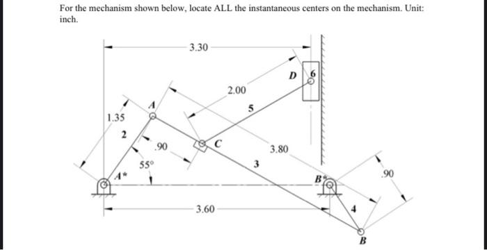 Solved For the mechanism shown below, locate ALL the | Chegg.com