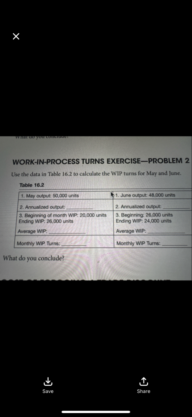 WORK-IN-PROCESS TURNS EXERCISE-PROBLEM 2Use the data | Chegg.com