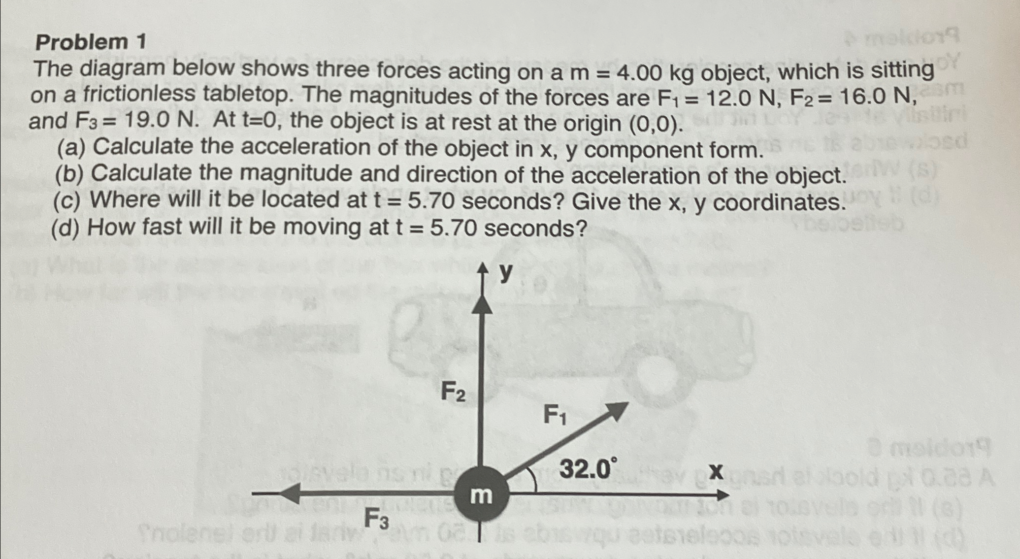 Solved Problem 1The diagram below shows three forces acting | Chegg.com