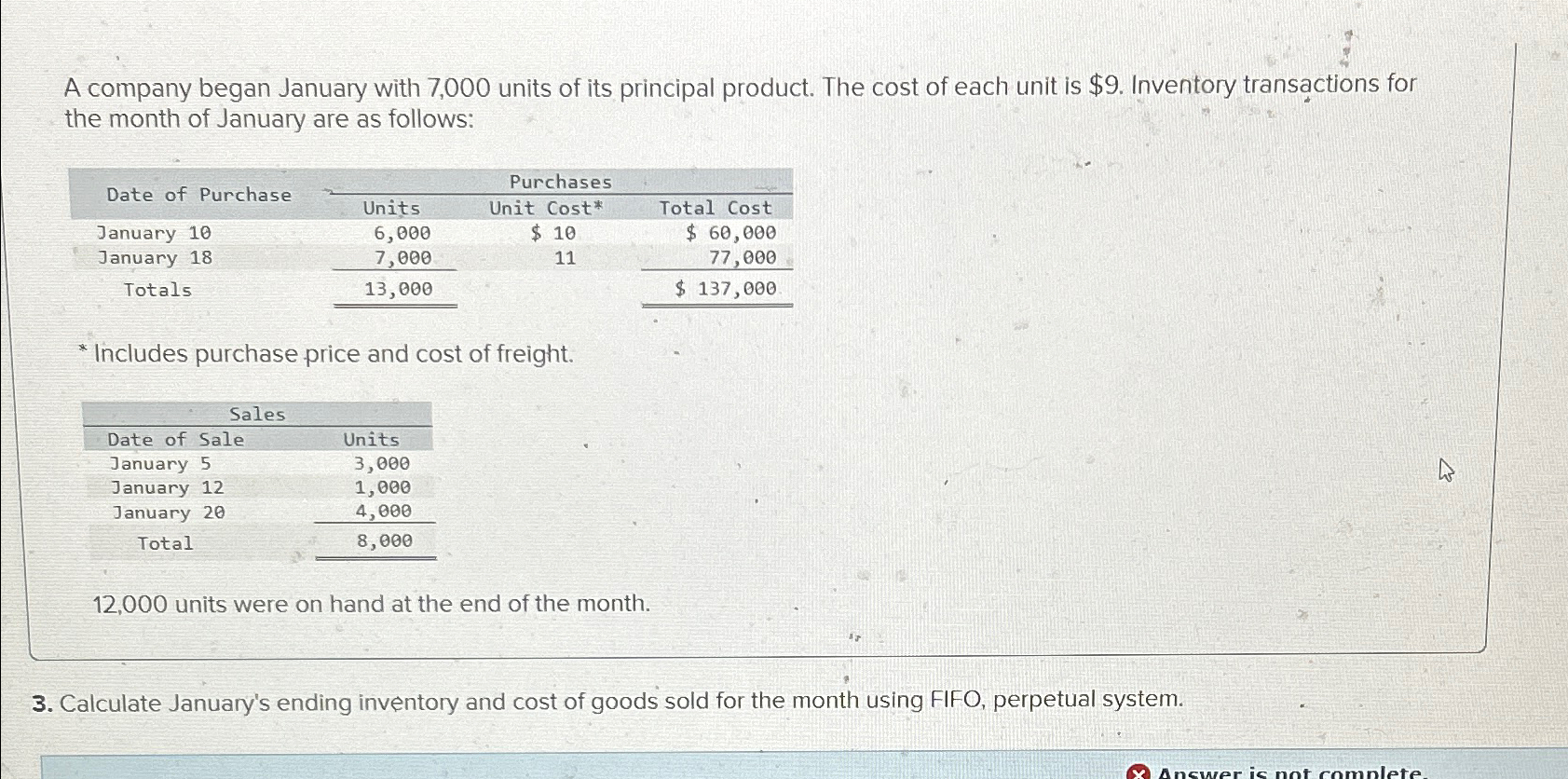 Solved A company began January with 7,000 ﻿units of its | Chegg.com